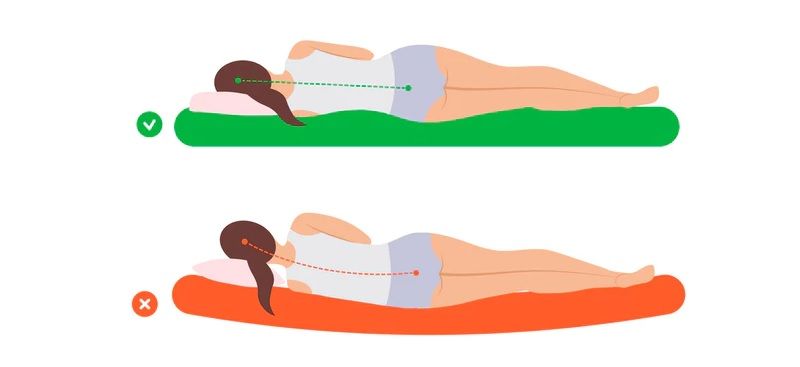 Tư thế ngủ đúng cho cột sống cổ và lưng khỏe mạnh